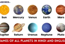 planets name in hindi and english