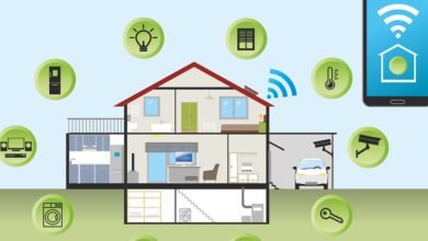 IoT Devices at Home